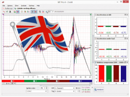 English  MT Pro Software Available for Download