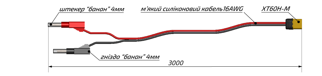 ExaPen конструкція кабеля 