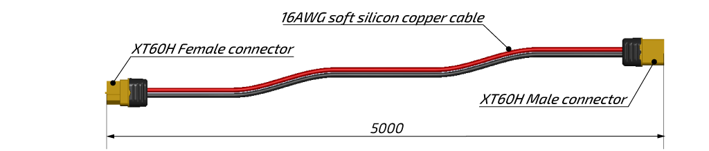 EP-ext ExaPen extension cable design 