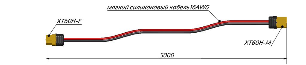 Конструкция EP-ext кабеля удлинителя для ExaPen