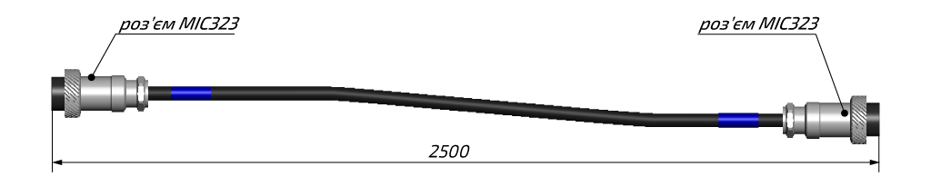 Конструкція кабеля живлення для підключення PS16/PS100/DifAmp50 до USB Autoscope IV