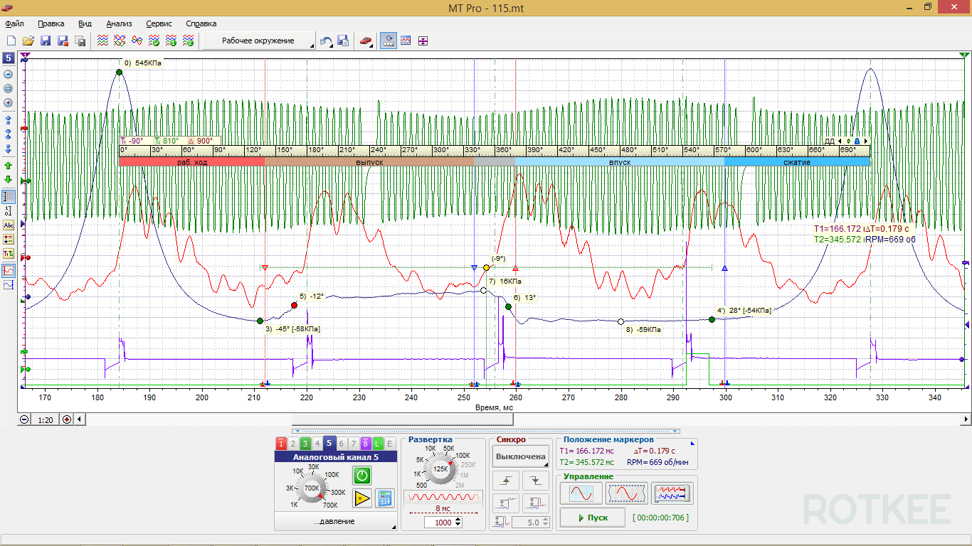 окно осциллографа MT Pro 4.1 скриншот 3