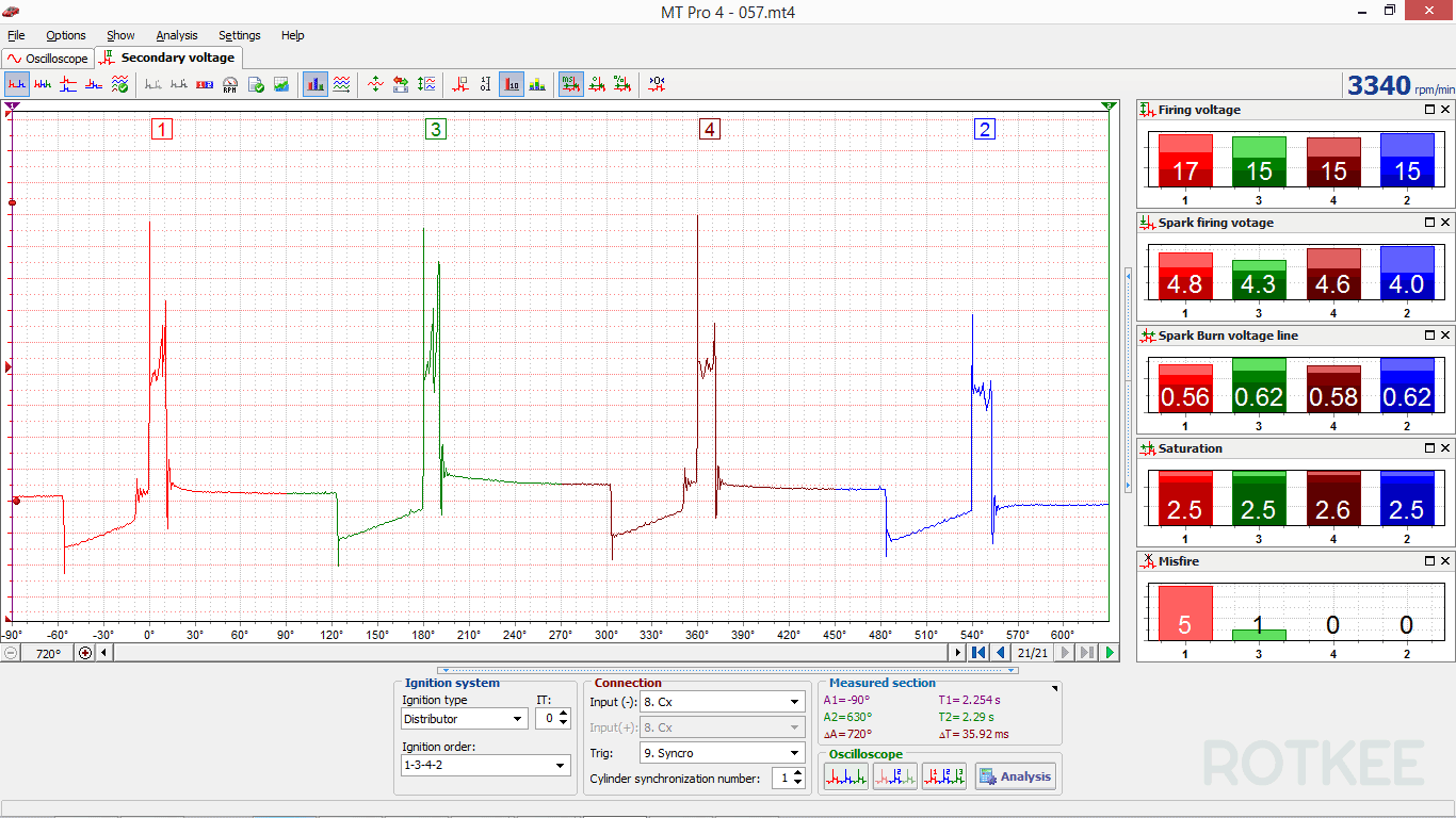 MT Pro 4.1 secondary voltage window screenshot 1